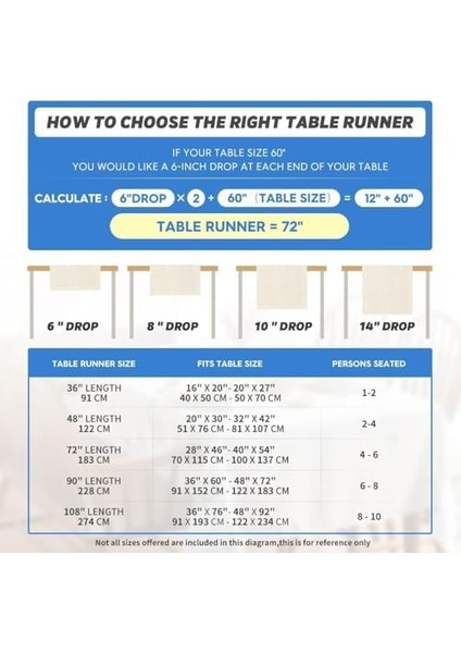 Masa Örtüsü, Çiçek Desenli Temalı Masa Şeridi, Çiftlik Evi Rustik Mutfak Yemek Masası Dekorasyonu, Iç ve Dış Mekan Kullanımı Için, 33X183 cm (Birinci Stil) modelleri