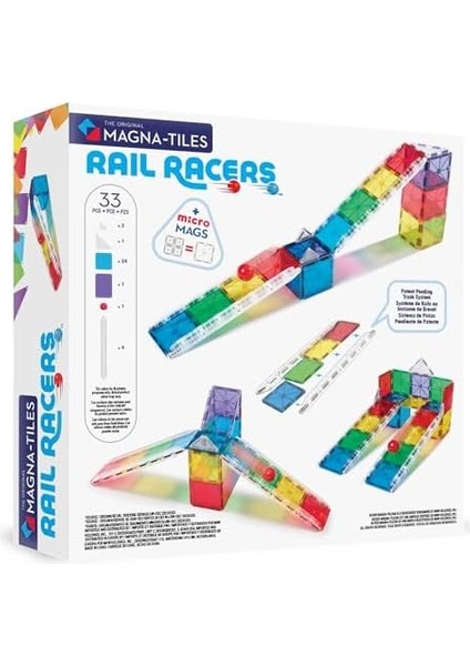 Rail Racers 33 Parça fiyatları