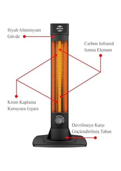 Mirkraft Elektrikli Isıtıcılar (MR-ST-3452-BL) fiyatları