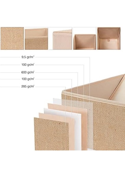 Jüt Çekmece Içi Organizer Set fiyatları