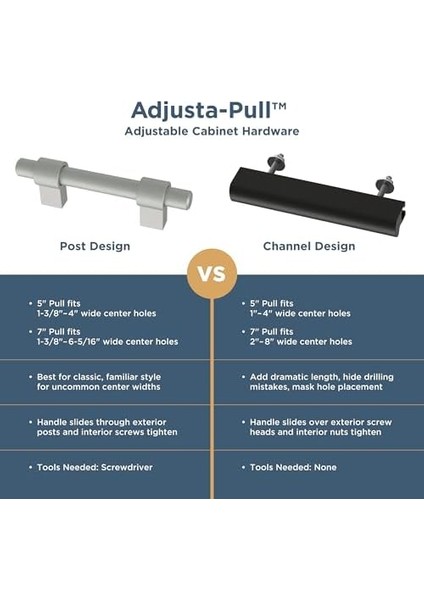 Bar Ayarlanabilir Dolap Çekeceği, 1-3/8" Ila 4" (35-102MM), 5&apos;li Paket, Şampanya Bronz P44364-CZ-B modelleri