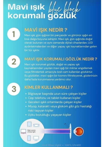 Mavi Işık Korumalı Bilgisayar Gözlüğü indirimleri