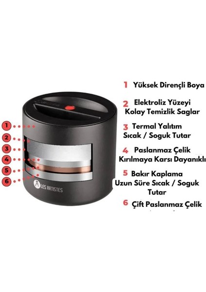 Les Artistes Paris Isı Yalıtımlı Çelik Yemek Termosu 700ML Beach modelleri