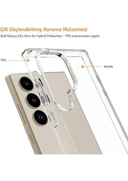 Labs Galaxy S24 Ultra ile Uyumlu (6.8 Inç) Air Hybrid Darbe Emici Tpu + Pc Şeffaf Kılıf modelleri