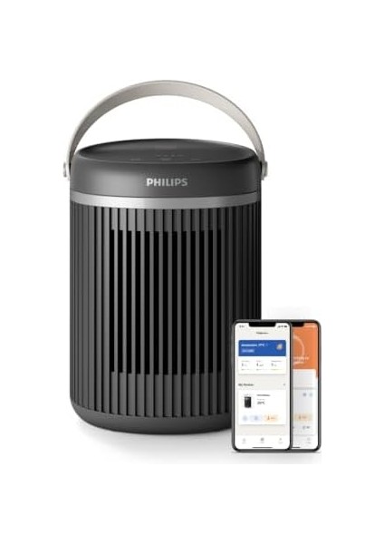 Serisi 3000 2000W Enerji Tasarruflu Bağlantılı Isıtıcı, Ecoaı Ile%50&apos;ye Kadar Enerji Tasarrufu, Sessiz, 5 Güvenlik Fonksiyonu, 45°&apos;lik Salınım, Koyu Gri (CX3120/01)