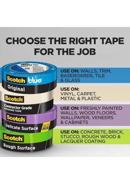 Müteahhit Sınıfı Maskeleme Bandı, Tan, Genel Kullanım Için Bant, Çok Yüzeyli Yapışkan Bant, 1.88 Inç x 60.1 Yards, 3 Rulo fiyatları