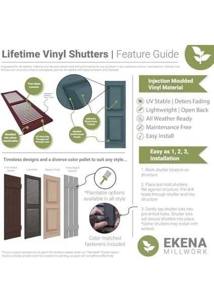 Ekena Millwork LVSL0012RD 7,62 cm Ömür Boyu Panjur, Bordo Kırmızı (12/çanta), Sayım modelleri