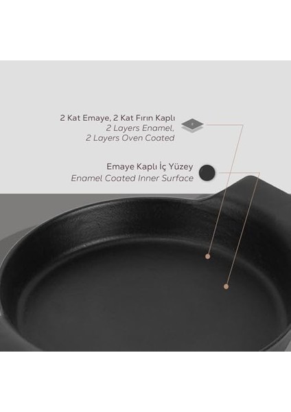 Döküm Mini Yuvarlak, Çap 18, Tava modelleri