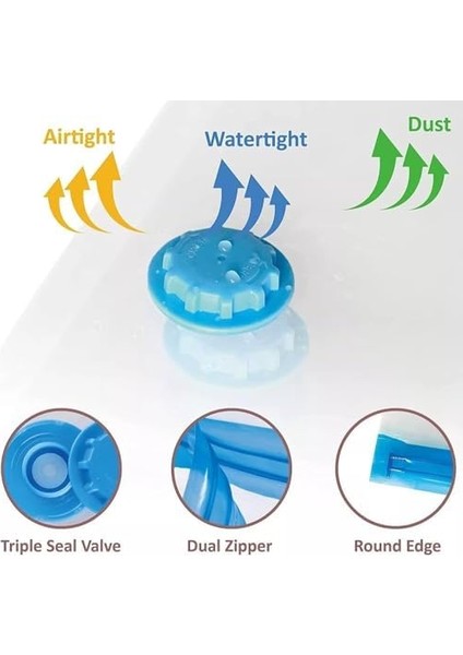 Süper Kalite 3 Boy 5&apos;li Paket Vakumlu Hurç, 2 Adet 70X50CM, 2 Adet 80X60CM, 1 Adet 100X80CM, El Pompası Hediye, Giysi Yastık Yorgan Yazlık Kışlık Seyahat Için Vakumlu Saklama Torbaları