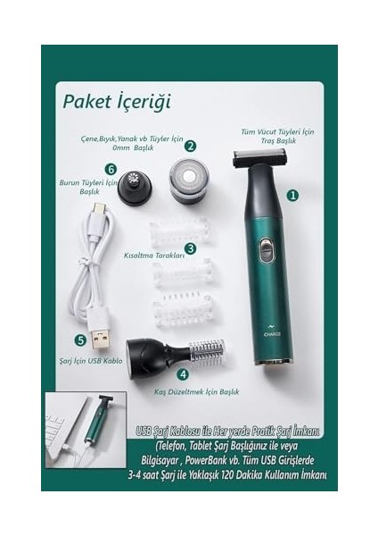 Shibowavy Jolvena Şarjlı Yüz Epilatörü 4 Farklı Başlık