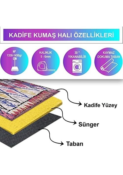 Dizayn Cora Desenli Pamuk Tabanlı Yıkanabilen Kaydırmaz Antibakteriyel Salon Halısı 140X200