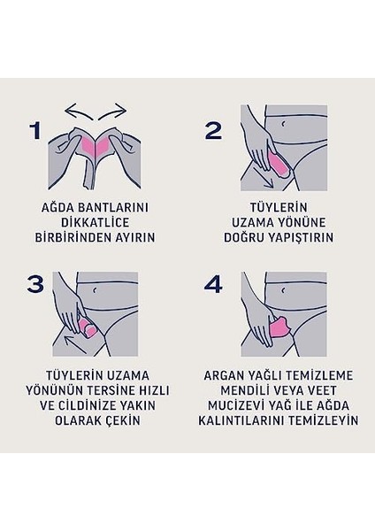 Veet Pure Hipoalerjenik Bikini Bölgesi & Koltuk Altı Için Parfümsüz Sir Ağda Bandı (1 x 16 Adet) fiyatları