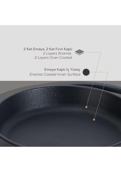 Döküm Mini Yuvarlak Çap 20, Tava