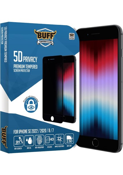 Labs Se 2022/2020 5d Privacy Hayalet Ekran Koruyucu modelleri