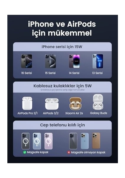 Ugreen Magflow Qi2 Sertifikalı 15W Şarj Istasyonu, Magsafe ile Uyumlu 2&apos;si 1 Arada Manyetik Şarj Istasyonu, 16,16 Pro,16 Pro Max,15,14,13,airpods Için Katlanabilir Kablosuz Şarj Cihazı