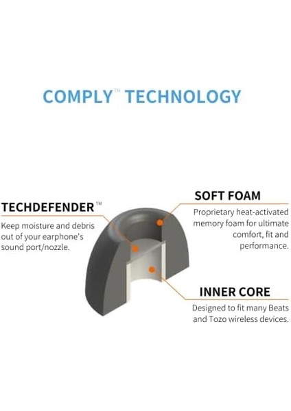 Comply Kulaklık Ucu - TW-400-C Truegrip Pro, Çeşitli Boylar, 3 Çift