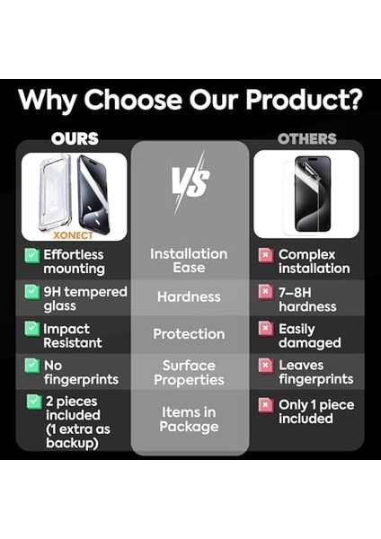 17 Air Uyumlu Ekran Koruyucu - 9h Temperli Cam, Gizlilik Filtreli, 2’li Paket modelleri