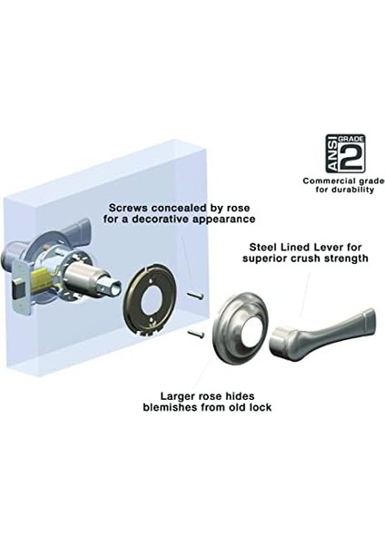 Brinks Push Pull Döner Kapı Kilitleri Alwood Giriş Kolu, Bronz, 23013-150 fiyatları