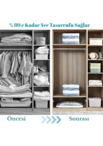 Vakumlu Hurç Poşet Setleri, Her Kullanıma Uygun (2 Adet) 80X100 cm Büyük Boy modelleri