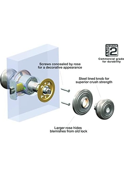 Itmeli Döner Kapı Kilitleri Stafford Passage Hall/dolap Topuzu, Bronz, 23041-150