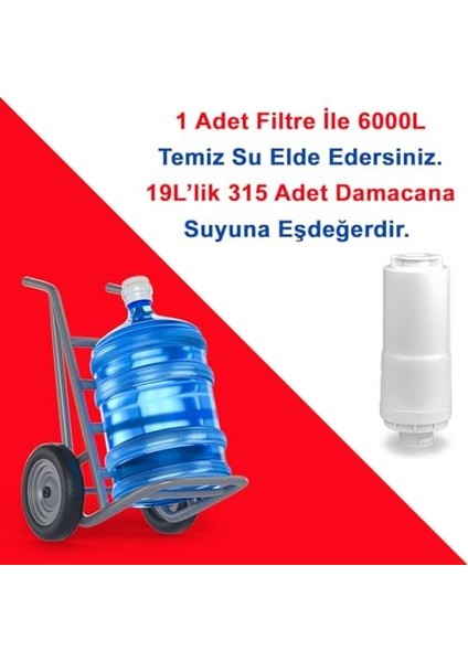 Water Tezgah Üstü Musluk Ucu ARITICI/GW-D07 modelleri