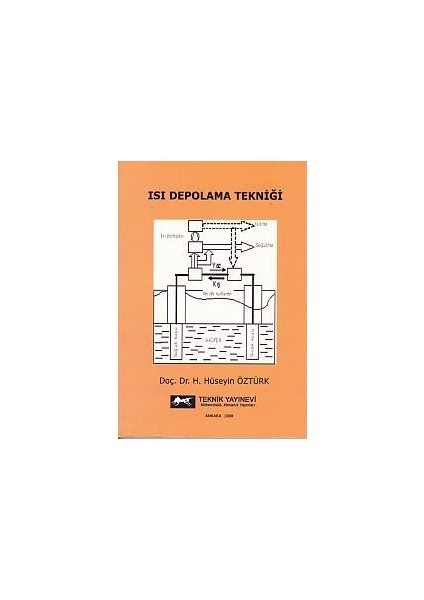 Isı Depolama Tekniği