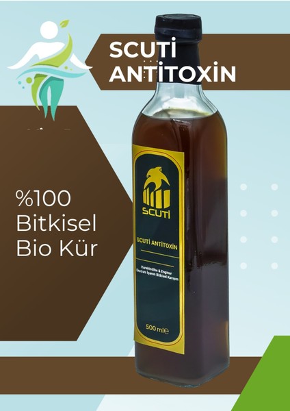Antitoxin - Karaciğer ve Iç Organ Detoksuna Yönelik %100 Bitkisel Bio Kür