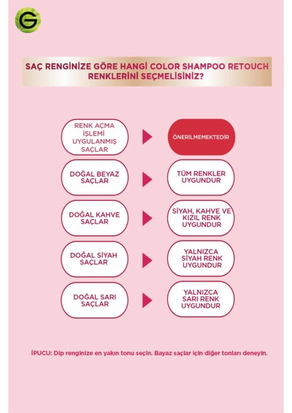 Garnıer Color Sensatıon Şampuan Saç Boyası 7.0 Medıum Blonde modelleri