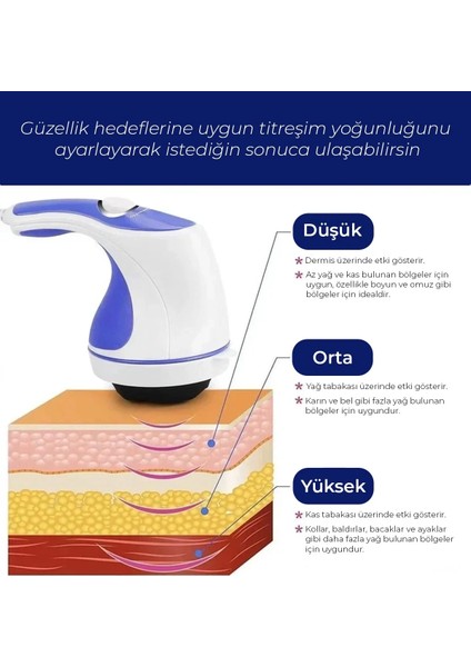 MA-118 Super Effective Masaj Aleti Zayıflama Selülit Sıkılaştırıcı Rahatlama indirimleri