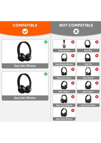 Wc Beats Solo Kulaklık Yastığı fiyatları