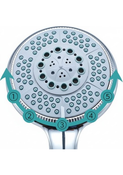 Grande 5 Fonksiyonlu Banyo El Duş Başlığı Su Tasarruflu Masaj Etkili El Duşu Banyo Duş Başlığı Krom Paslanmaz Tepe Duşu fiyatları