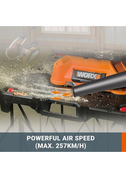 WX094 20VOLT 2.0AH. Li-Ion Şarjlı Profesyonel Devir Ayarlı Üfleyici modelleri