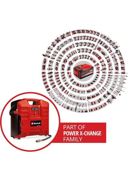 Akülü Çanta Tipi Kompresör Te-Ac 36/8 Li Of Set-Solo Power X-Change (36 V, Maks. 8 Bar, Yağs fiyatları