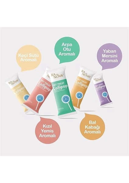 Kediler Için Karışık Lezzetli Lolipop 1.4g 5'li fiyatları