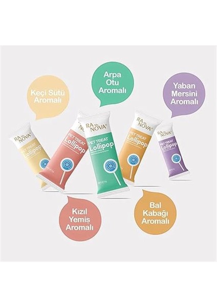 Kediler Için Karışık Lezzetli Lolipop 1.4g 5'li