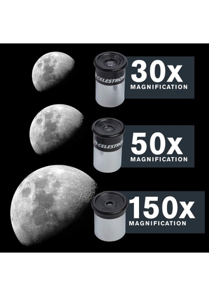 Powerseeker 50AZ cl 21039 indirimleri