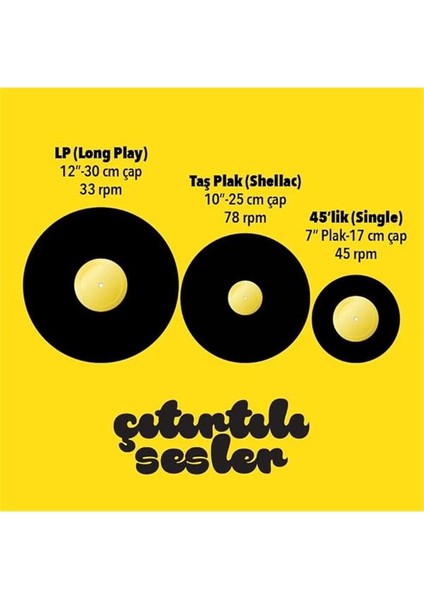 Kraft 45'lik (7") Plak Zarfı (20 Adet) fırsatları