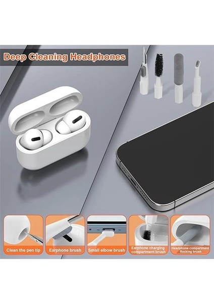 21'i 1 Arada Klavye Temizleme Seti, Dizüstü Bilgisayar, Ipad, Iphone, Kamera, Kulaklık fırsatları