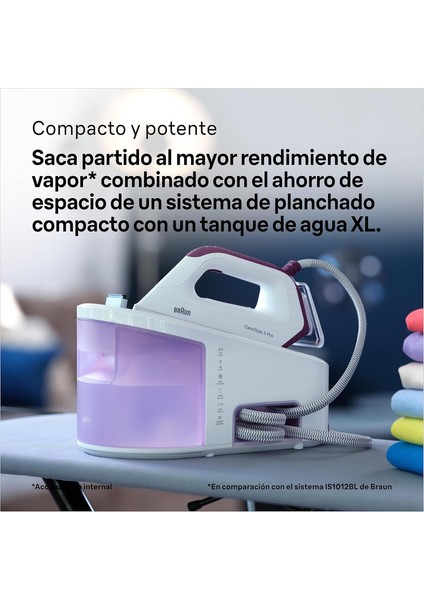 Br Carestyle 3pro IS3155VI Buhar Jen.ütü indirimleri