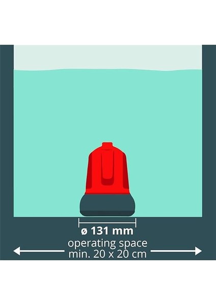 Akülü Dalgıç Pompa - Temiz Su Ge-Sp 18 Ll Li-Solo Power X-Change (Li-Ion, 18V, 1 Mm’ye Kadar fırsatları