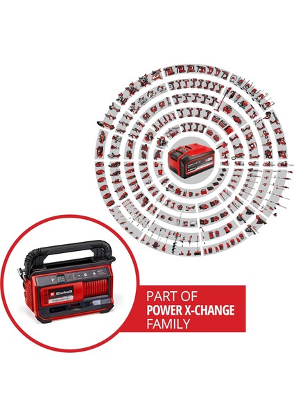 Pressito 18/25 Power X-Change Akülü Hava Kompresörü - 4020420 fiyatları