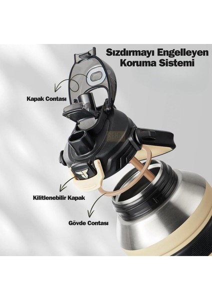 Tkk Büyük Boy 1000ML Pipetli/pipetsiz Kullanım Askılı Paslanmaz Çelik Termos Matara (Lacivert) fırsatları