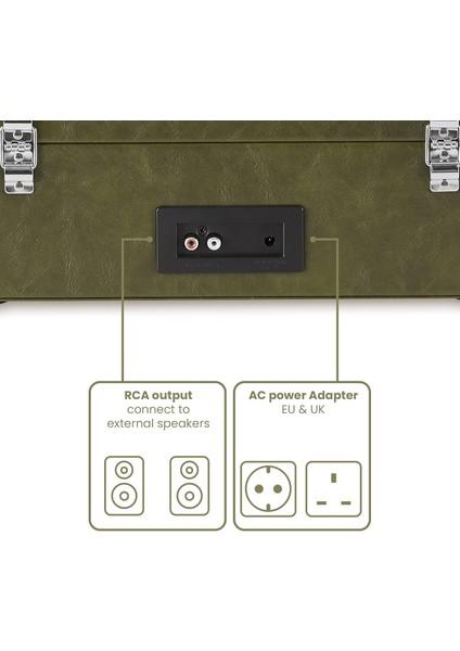 Mercury Retro Pikap, 2 Hoparlörlü, Bluetooth Giriş/çıkış ve Aux – 3 Hızlı Plak Çalar – 7 Inç modelleri