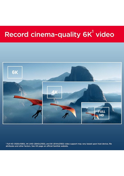 128GB Extreme Pro Sdxc Uhs-Ii Hafıza Kartı - C10, U3, V60, 6k, 4K Uhd, Sd Kart - SDSDXEP-128 fiyatları