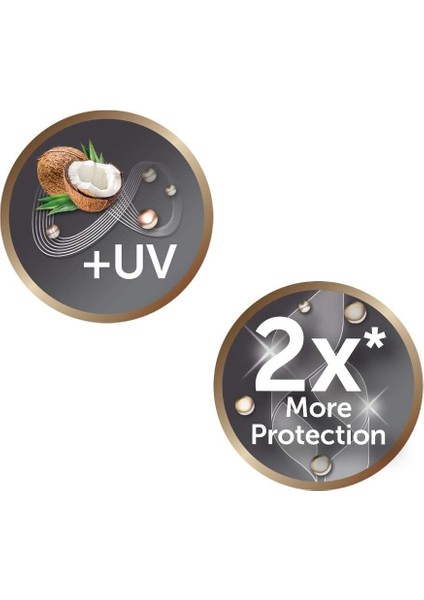 Advanced Coconut Therapy Düzleştirici (Hindistancevizi ve Uv Filtresi ile Zenginleştirilmi indirimleri