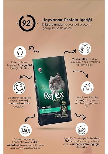 Plus Urinary Idrar Yolları Sağlığı Tavuk Etli Yetişkin Kedi Maması, 15 kg fiyatları