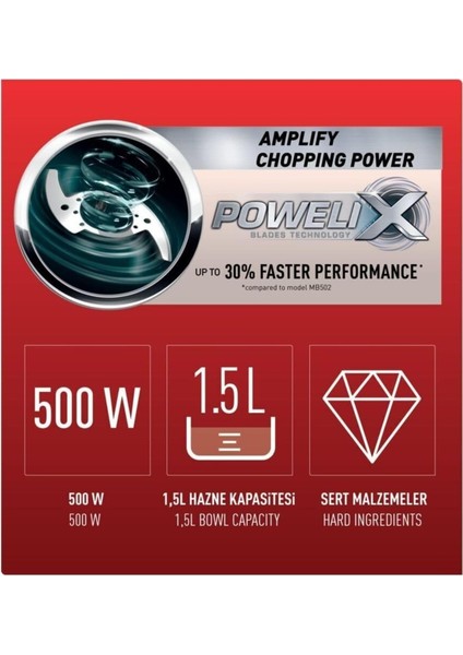 Tefal Masterchop Powelix Maxi 4 Bıçaklı 500 Watt Doğrayıcı Rondo - Beyaz fiyatları