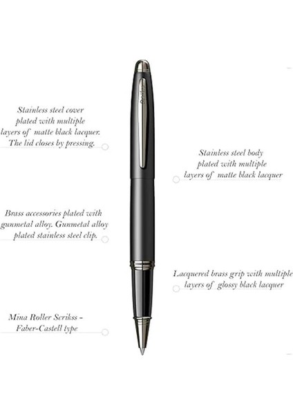 Knight 88 Roller Mat Siyah