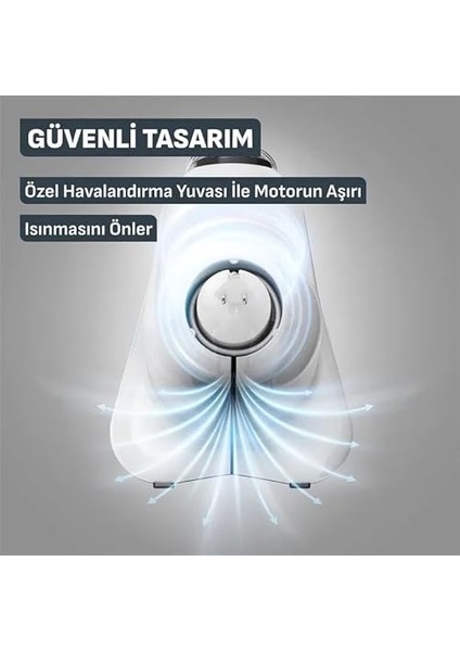 Fresh Express 150 Watt Doğrayıcı fırsatları