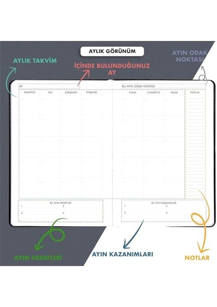 Fz Planner Tarihsiz Haftalık Planlayıcı Deri Ajanda, Siyah fırsatları